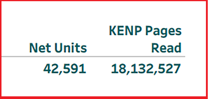 AmazonキンドルのKENPが爆伸びする方法